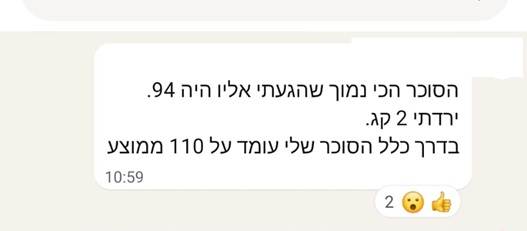 עדות משתתפת: סוכר 94 וירידה של 2 ק"ג